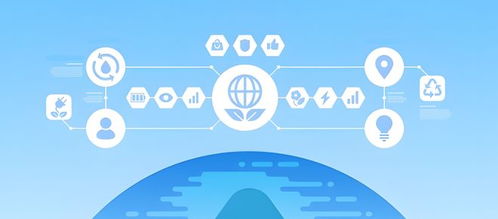 云蔭觀點(diǎn)系列 81 中小企業(yè)如何在細(xì)分行業(yè)中創(chuàng)建垂直生態(tài)圈——互聯(lián)網(wǎng)銷售視角