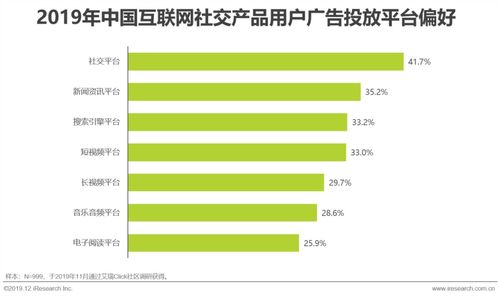艾瑞洞察 探尋互聯(lián)網(wǎng)社交企業(yè)的營銷之道與銷售融合新路徑